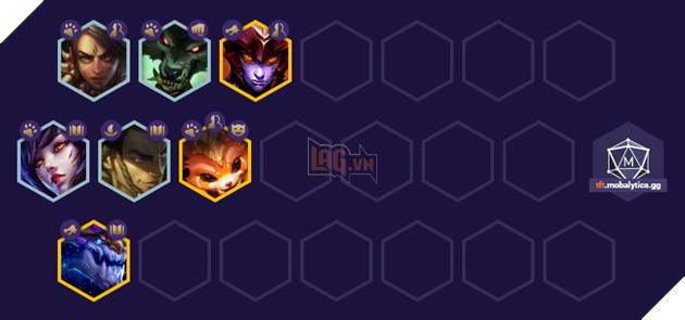 Đấu Trường Chân Lý: Hướng dẫn Top 5 đội hình mạnh nhất meta bản 9.19