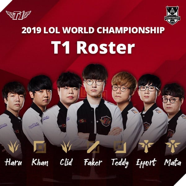 LMHT: SKT T1 chính thức công bố các tuyển thủ tham gia CKTG 2019 sắp tới