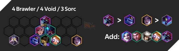 Đấu Trường Chân Lý: Top 5 đội hình bá đạo nhất trên rank Thách Đấu meta 9.19 4