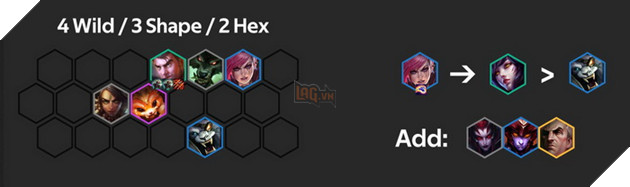 Đấu Trường Chân Lý: Top 5 đội hình bá đạo nhất trên rank Thách Đấu meta 9.19 6