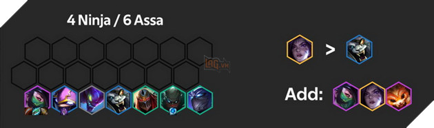 Đấu Trường Chân Lý: Top 5 đội hình bá đạo nhất trên rank Thách Đấu meta 9.19 2