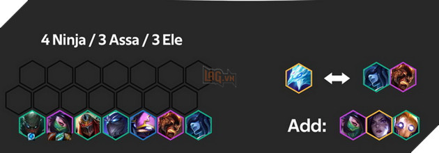 Đấu Trường Chân Lý: Top 5 đội hình bá đạo nhất trên rank Thách Đấu meta 9.19 3