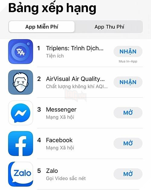 AirVisual - Hướng dẫn sử dụng ứng dụng đo mức độ ô nhiễm không khí  9