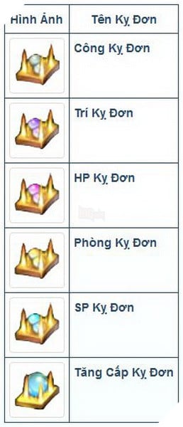 TS Online Mobile: Hướng dẫn hệ thống Thú Cưỡi và cách bồi dưỡng, gắn trang bị và nâng cấp 11