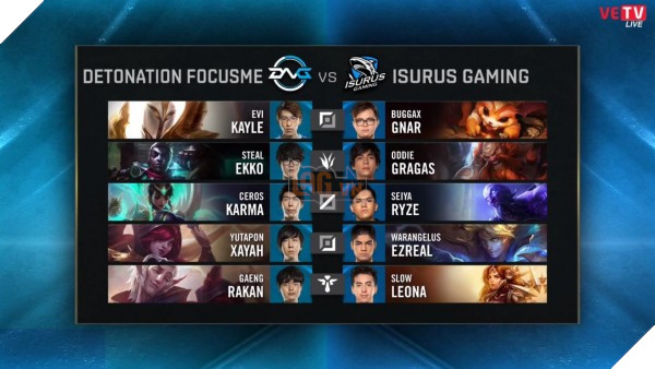 LMHT: Tóm tắt ngày thi đấu đầu tiên CKTG 2019, tất cả các đội liên tục tấu hài cực mạnh 4