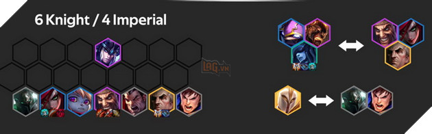 Đấu Trường Chân Lý: Top 5 đội hình cập nhật mới theo rank Thách Đấu bản 9.19 3