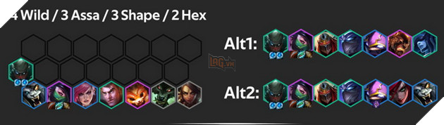 Đấu Trường Chân Lý: Top 5 đội hình cập nhật mới theo rank Thách Đấu bản 9.19 2