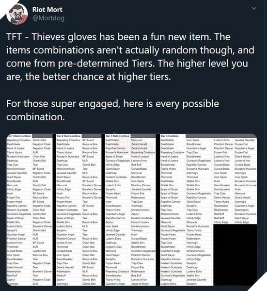 Đấu Trường Chân Lý: Danh sách vật phẩm xuất hiện theo tỉ lệ của Găng Tay Đạo Tặc mà bạn cần biết 2