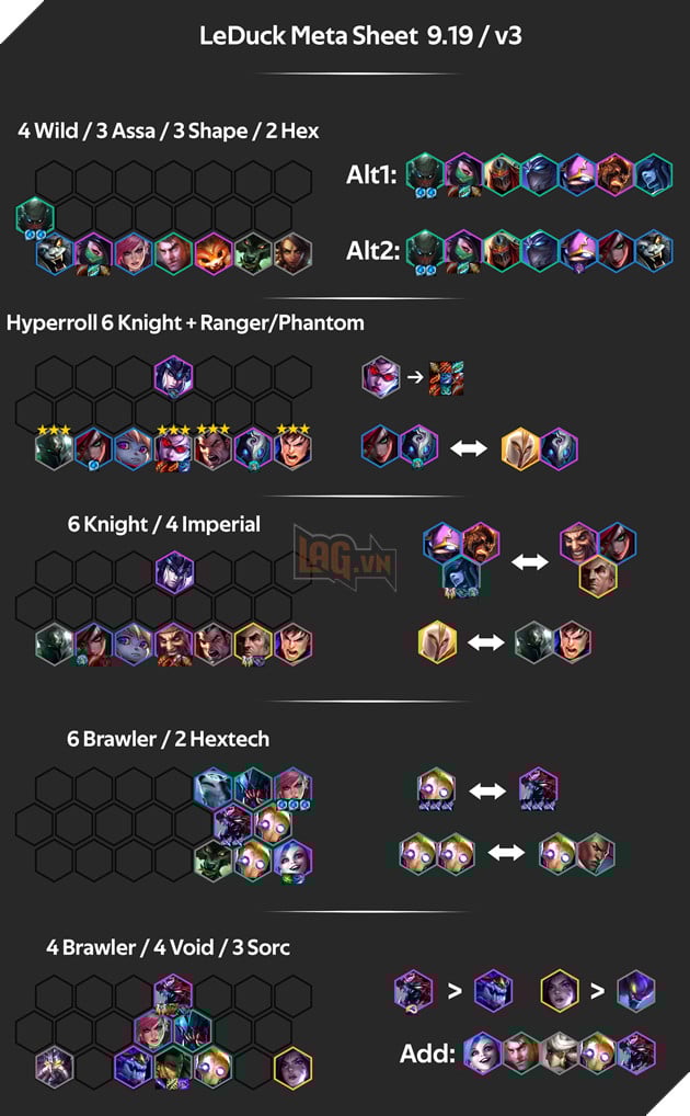 Đấu Trường Chân Lý: Game thủ than phiền về meta mạnh nhất ở 9.19 và 9.20 với lối chơi không lành mạnh 3