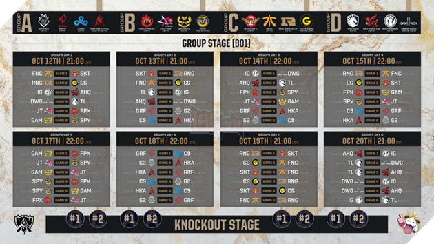 CKTG 2019 - Lịch thi đấu vòng bảng LMHT và danh sách các đội tham gia 18