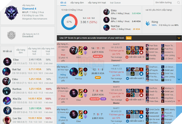 LMHT: Vừa qua châu Âu thì Levi và Zeros đã miệt mài leo rank với tỉ lệ thắng ấn tượng