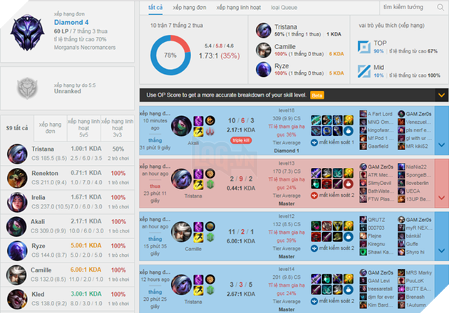 LMHT: Vừa qua châu Âu thì Levi và Zeros đã miệt mài leo rank với tỉ lệ thắng ấn tượng 2