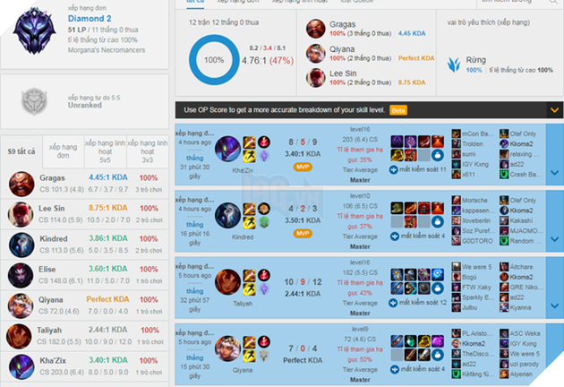 LMHT: Faker đã sang châu Âu nhưng lại lười bất ngờ, chỉ mới đánh được 5 trận Rank 3