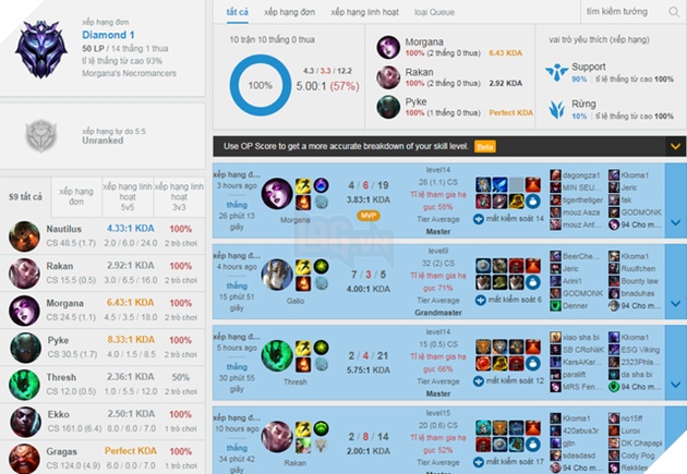 LMHT: Faker đã sang châu Âu nhưng lại lười bất ngờ, chỉ mới đánh được 5 trận Rank 8