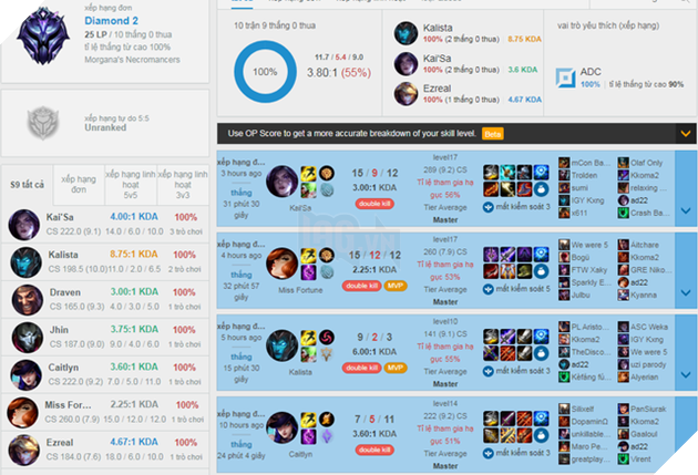 LMHT: Faker đã sang châu Âu nhưng lại lười bất ngờ, chỉ mới đánh được 5 trận Rank 9