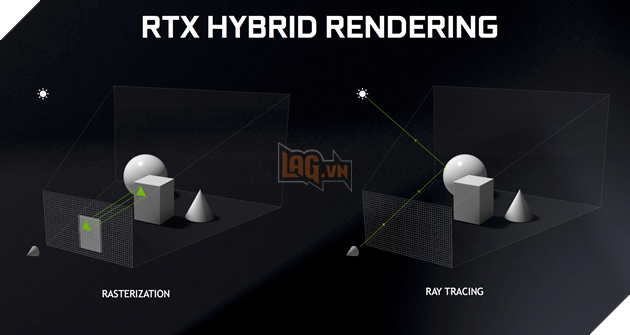 Công nghệ Ray-Tracing trên PS5 trông như thế nào? 3