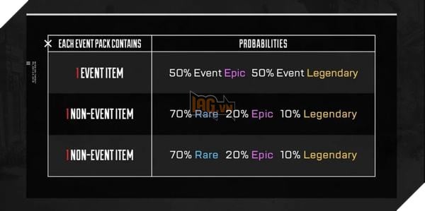 Apex Legends: Chi tiết sự kiện Fight or Fright nhân dịp Halloween 4