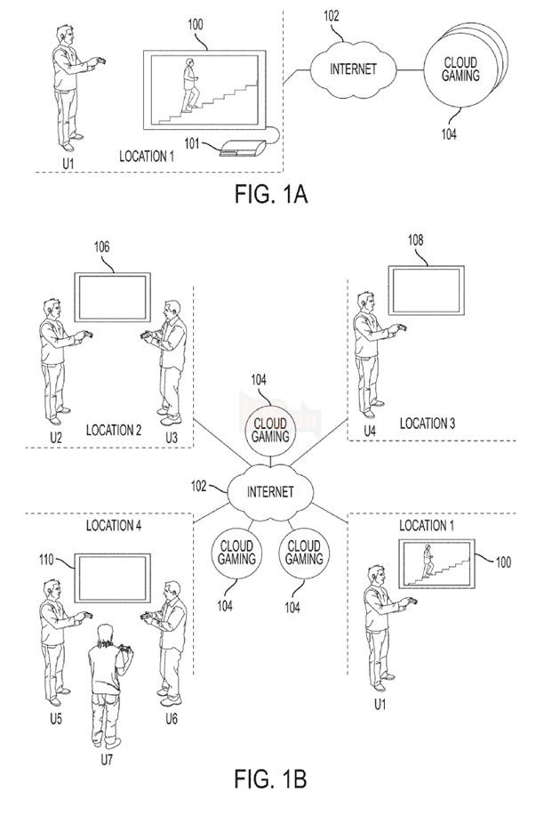 Bằng sáng chế mới của PlayStation cho biết PS5 sẽ sẽ tương tác người dùng với máy chủ của hệ thống chơi game trên Cloud 2