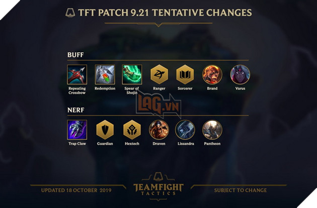 Đấu Trường Chân Lý: Bản cập nhật 9.21 đã được hé lộ còn ít hơn cả bản update nhỏ trước đây