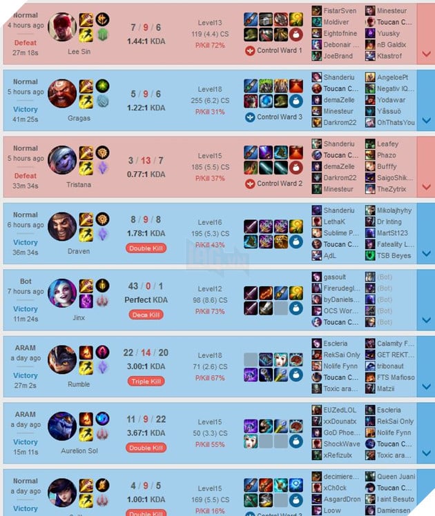 LMHT: Game thủ siêu trâu cán mốc Cấp 2000, đứng đầu thế giới ngay trong sự kiện sinh nhật 10 tuổi 4