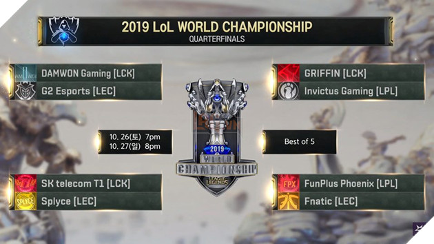 Phản ứng của những đội tuyển LMHT khi biết được kết quả bốc thăm Tứ Kết CKTG 2019