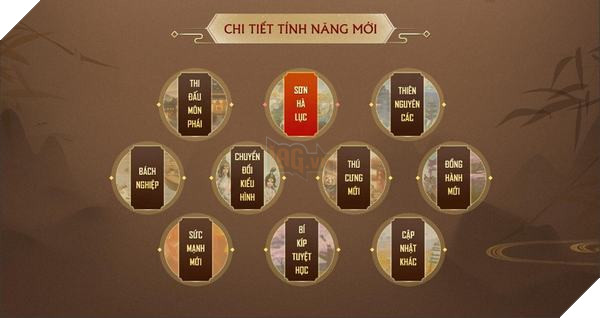 Tin được không! Đây là những tính năng “Hot hòn họt” của Kiếm Thế Mobile sắp update 13