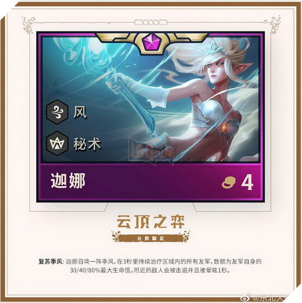 Đấu Trường Chân Lý: Hé lộ tất cả Hệ Tộc và Tướng mới giai đoạn Tiền Mùa Giải 2020 - Thời đại Nguyên Tố 6