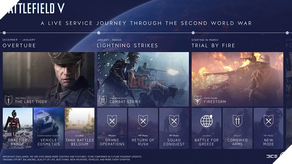 Battlefield 5: Bùng nổ Mặt trận Thái Bình Dương với bản DLC mới 5