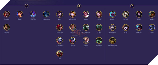 Đấu Trường Chân Lý: Xếp hạng trang bị mạnh nhất bản cập nhật 9.21 mà bạn nên biết