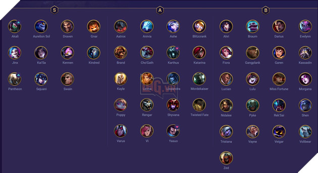 Đấu Trường Chân Lý: Xếp hạng trang bị mạnh nhất bản cập nhật 9.21 mà bạn nên biết 3