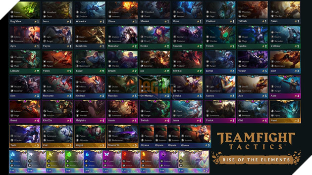 Top 7 thay đổi đáng chú ý nhất trong mùa 2 của Đấu Trường Chân Lý mà game thủ không nên bỏ qua