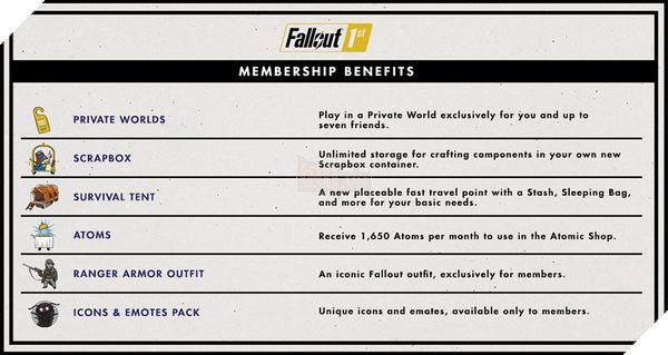 Đáp trả Bethesda, người hâm mộ Fallout mua luôn tên miền Fallout First 2