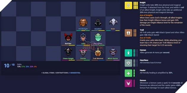 Dota Underlords: Top 6 đội hình mạnh nhất meta hiện tại bảo đảm vào Top 4 bạn nên thử qua 2