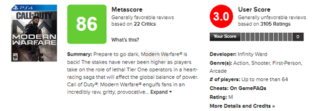 Call of Duty: Modern Warfare ăn bom review vì biến người Nga thành kẻ xấu 4