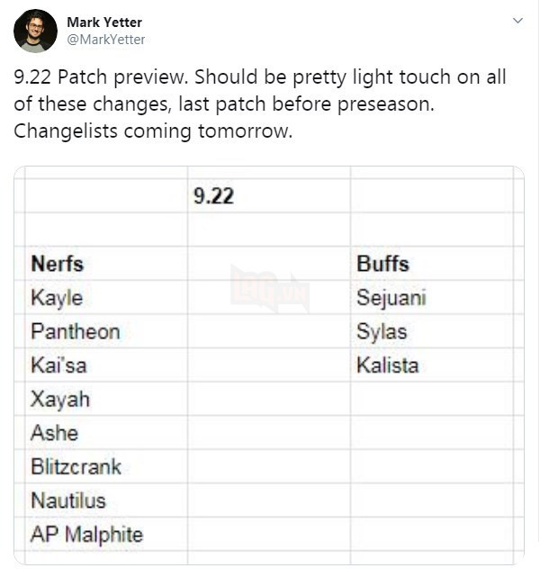 LMHT: Phiên bản 9.22 được hé lộ, toàn bộ tướng hot đều bị nerf cực mạnh