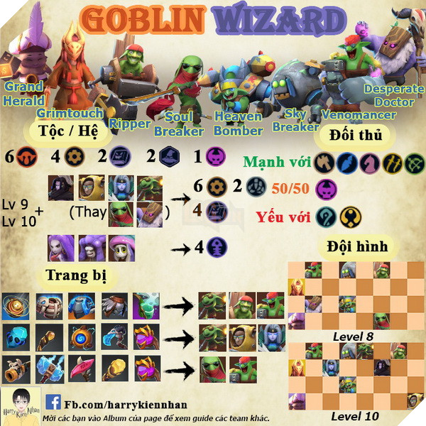 Auto Chess Mobile: Hướng dẫn đội hình Goblin Wizard dễ chơi dễ thắng theo meta hiện tại