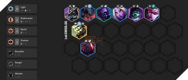 Đấu Trường Chân Lý: Tổng quan các đội hình mạnh nhất trong bản 9.22 Tiền Mùa Giải 3