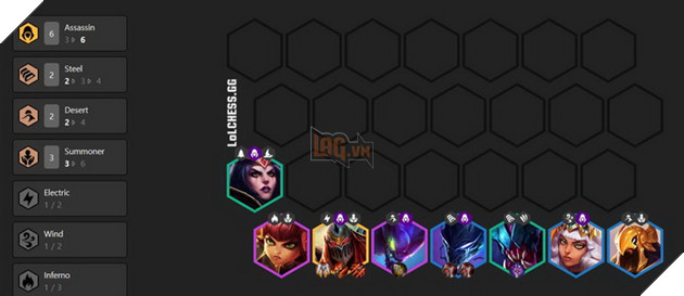 Đấu Trường Chân Lý: Tổng quan các đội hình mạnh nhất trong bản 9.22 Tiền Mùa Giải 4