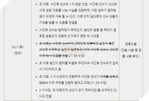 LMHT: Vụ việc giữa Griffin và Kanavi hiện vẫn còn quá nhiều nghi vấn cần điều tra cặn kẽ 2