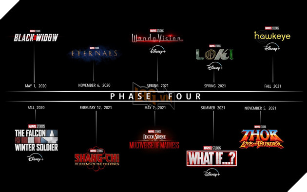 Disney tuyên bố phim Marvel sẽ không bão hoà 4