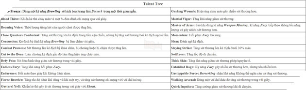 Diablo 4: Barbarian - Gã đấu sĩ hung bạo với lối tấn công thuần sát thương vật lý 4