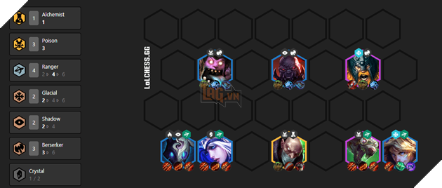 Đấu Trường Chân Lý: Hướng dẫn đội hình mạnh nhất meta 9.22 dựa theo Bùa Nguyên Tố trên bàn cờ 2