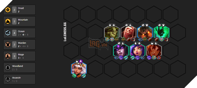 Đấu Trường Chân Lý: Hướng dẫn đội hình mạnh nhất meta 9.22 dựa theo Bùa Nguyên Tố trên bàn cờ 5