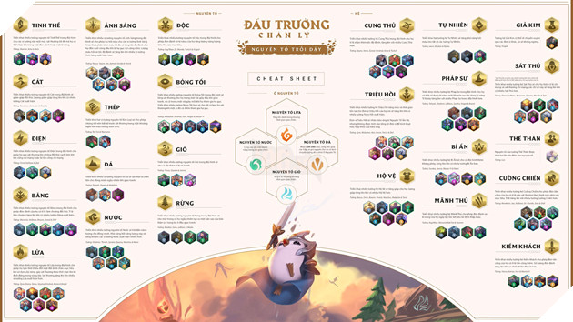 Đấu Trường Công Lý: Top 7 đội hình mạnh nhất Mùa 2 mà game thủ nên thử qua