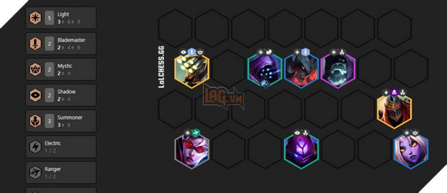 Đấu Trường Chân Lý: Hướng dẫn Top 5 đội hình Ánh Sáng mạnh nhất meta 9.22  4