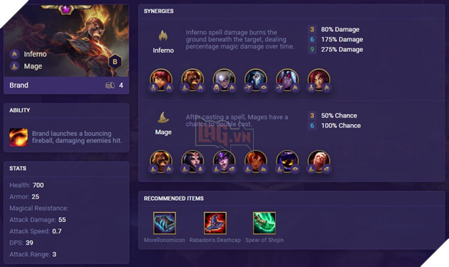TFT Set 2 Brand