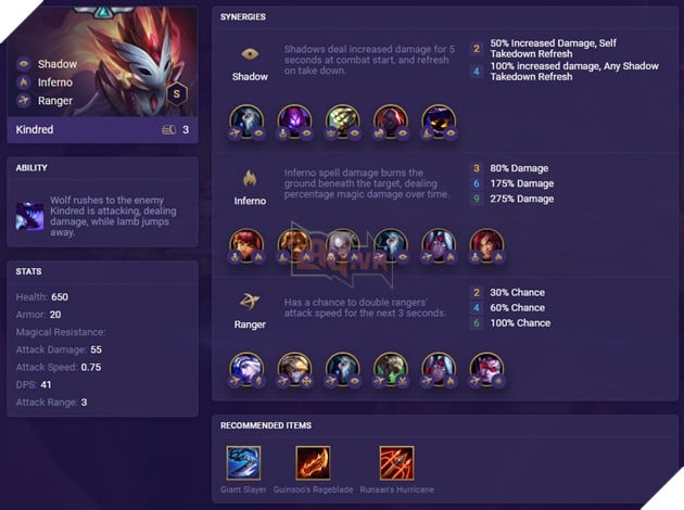 TFT Set 2 Kindred