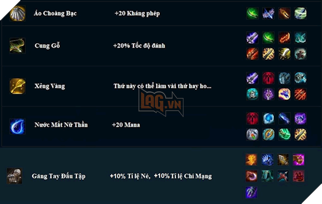 ghep do dau truong chan ly cap nhat moi nhat phien ban 9.19