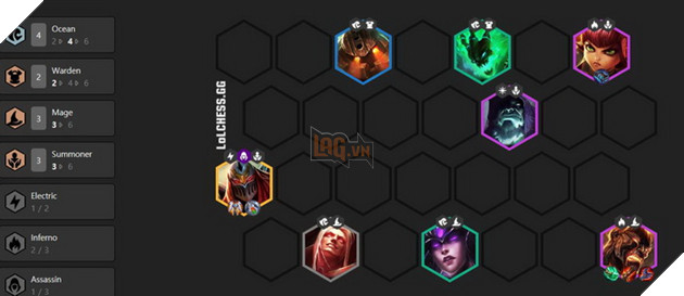 Đấu Trường Chân Lý: Hướng dẫn Top 4 Đội hình Triệu hồi bá đạo nhất trong 9.22 hiện tại