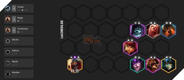 Đấu Trường Chân Lý: Hướng dẫn Top 4 Đội hình Triệu hồi bá đạo nhất trong 9.22 hiện tại 2